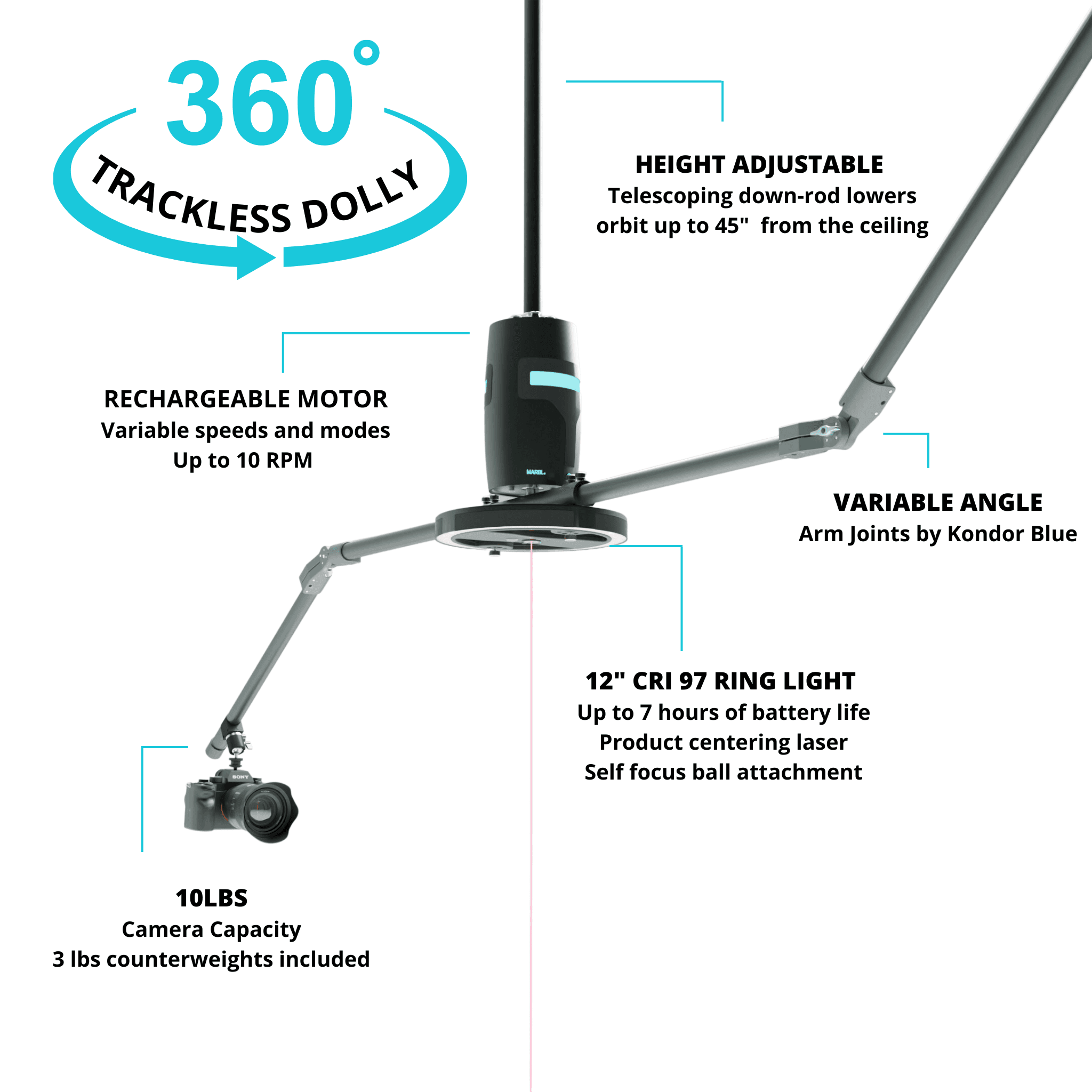 Orbital Camera System