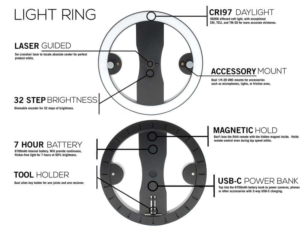 Orbital Camera System - Image 4