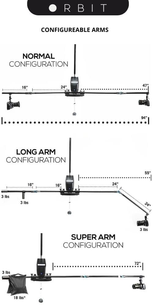 Orbital Camera System - Image 2