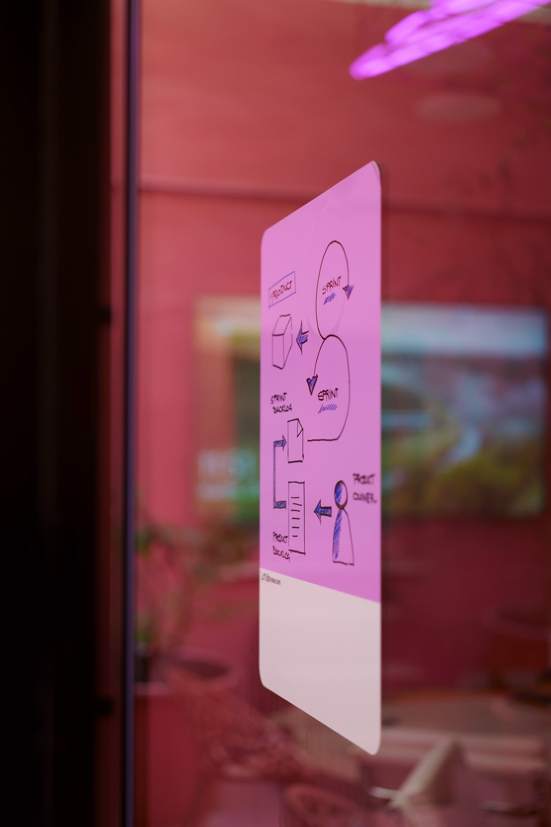 Self-adhesive And Reusable Notes Support - Image 3