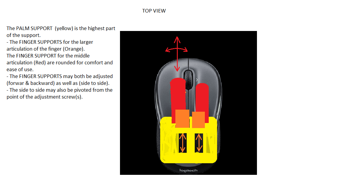 Adjustable Supporting Assembly For User Of Ergonomic Mouse, And Ergonomic Adjustable Computer Mouse - Image 3