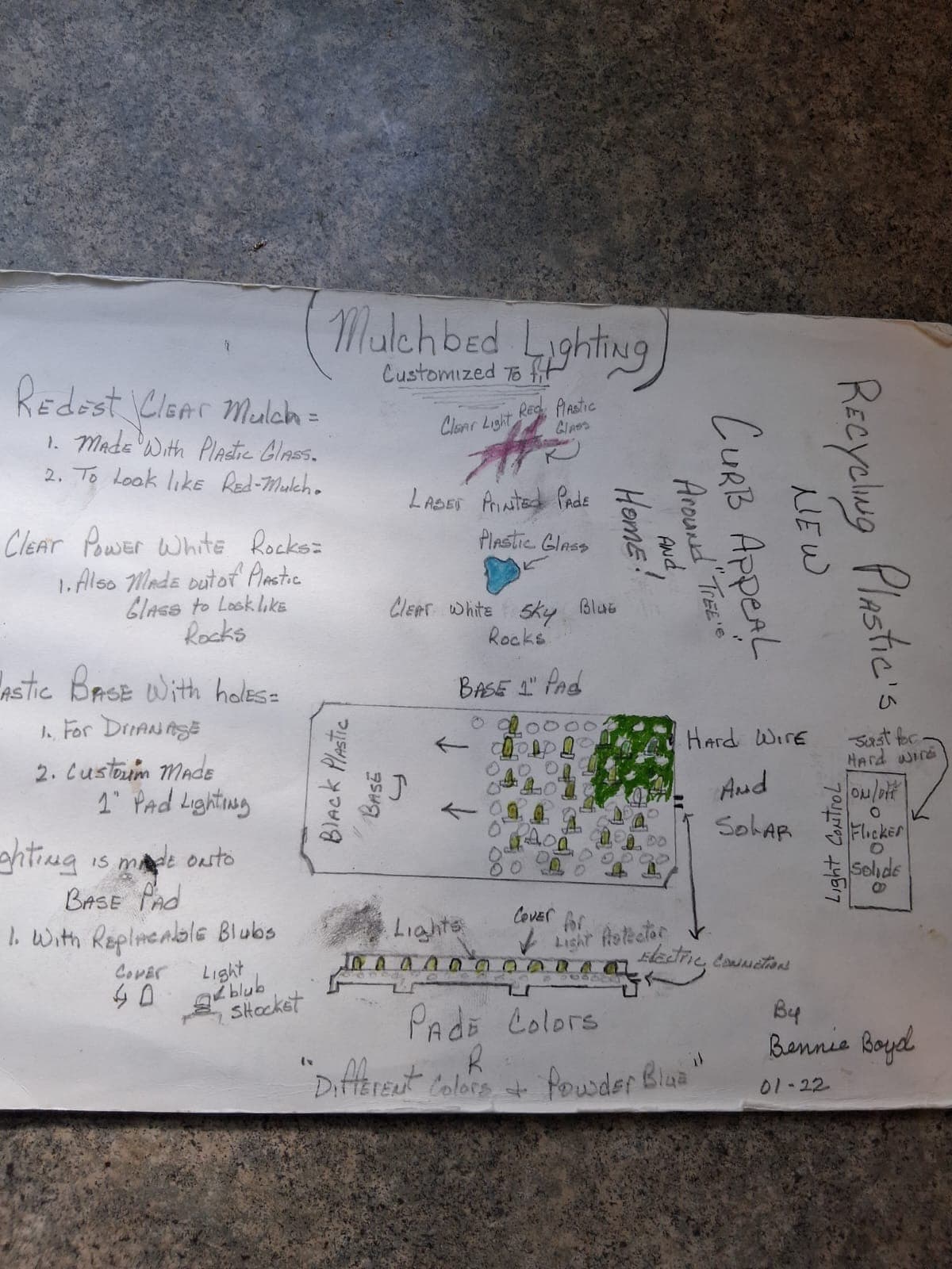 Mulch Bed Lighting - Image 2