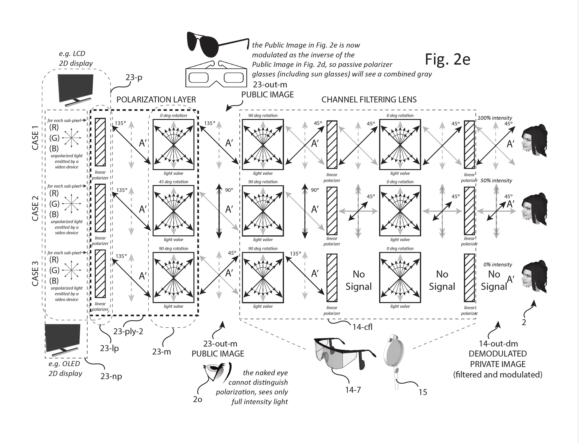 System And Method For Providing Multiple Spatially Overlapping Private Video Streams - Image 5