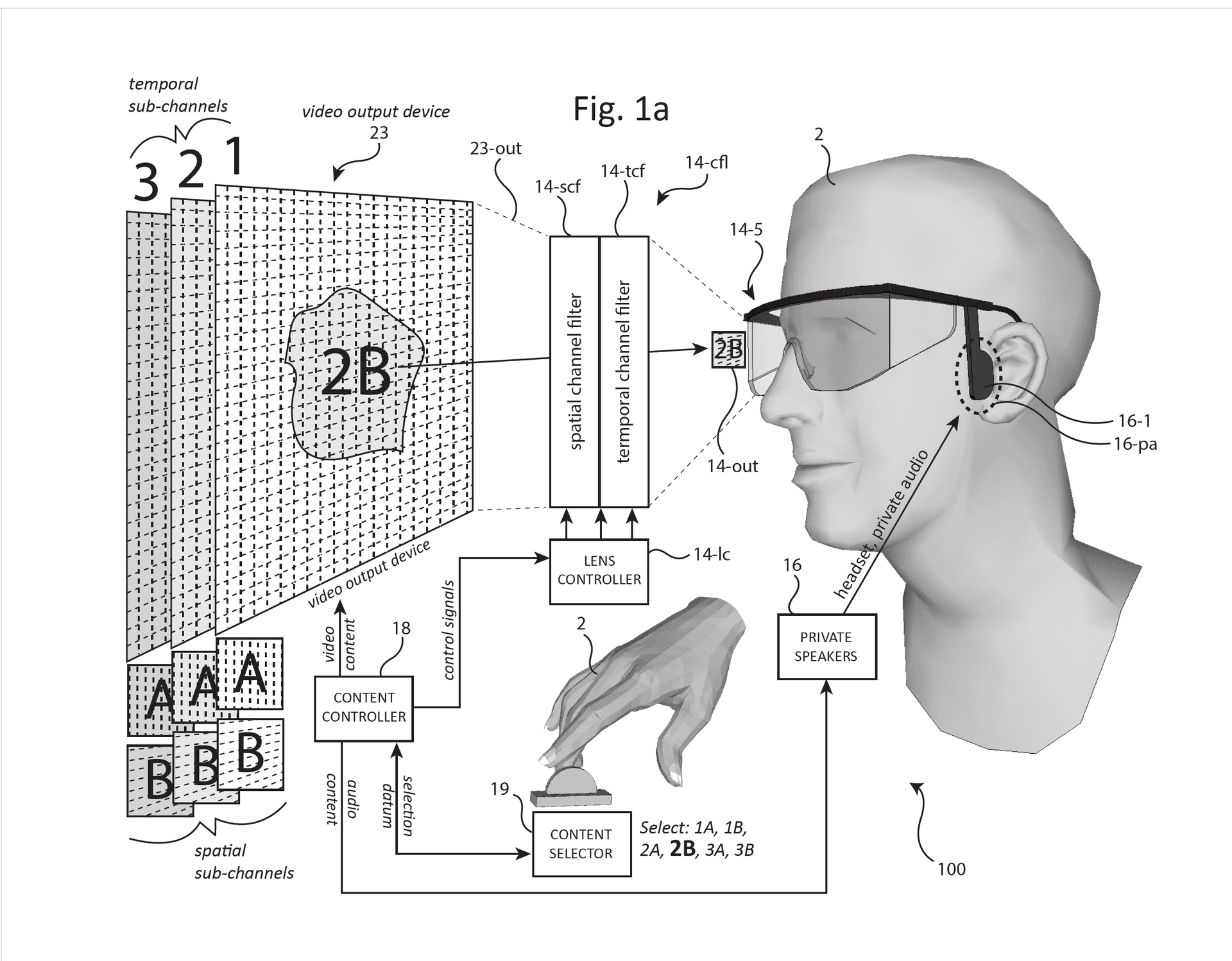 System And Method For Providing Multiple Spatially Overlapping Private Video Streams - Image 1