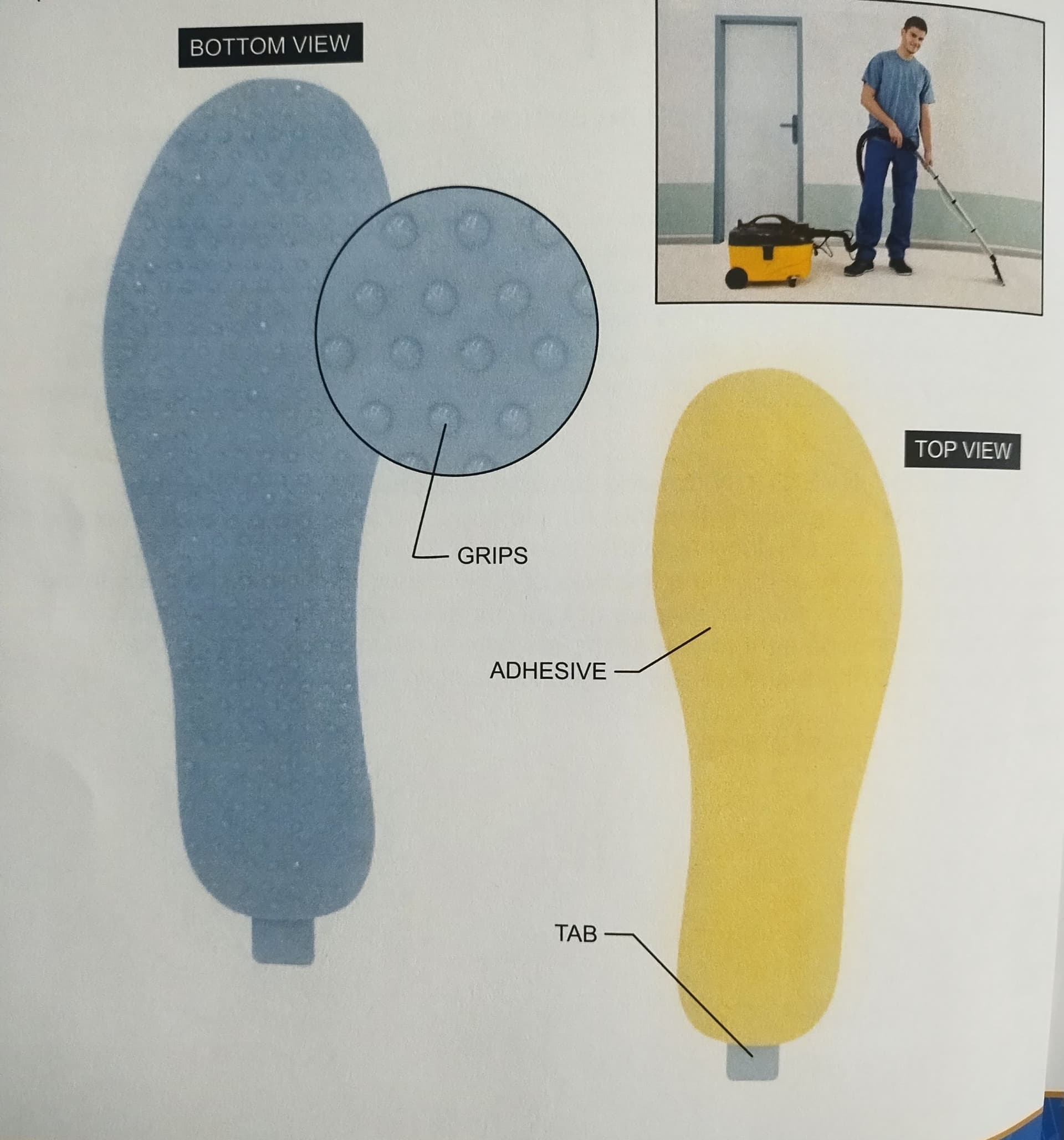 Shoe Sole Covering - Image 2