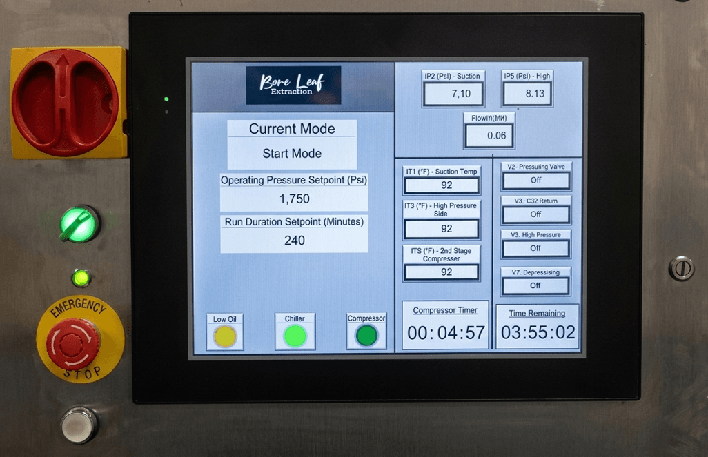 System For Producing Essential Oils - Image 2
